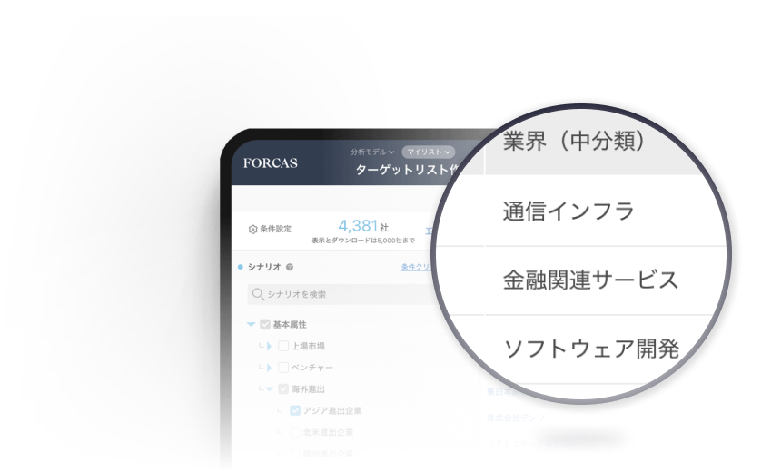 Point .02 詳細な560業界区分