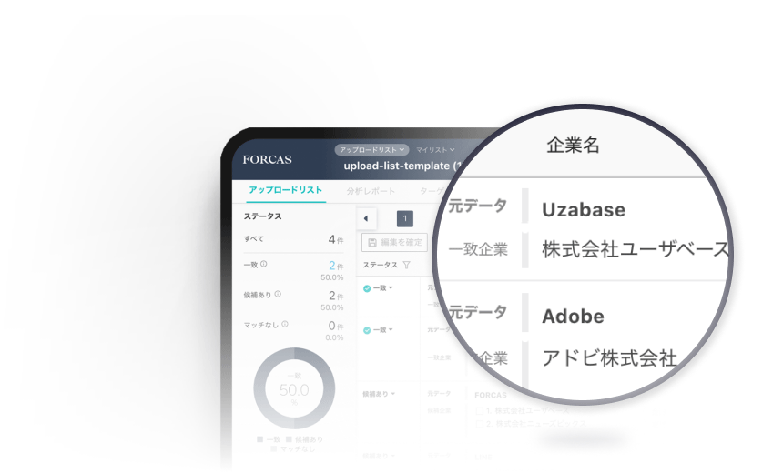 Point .01 自動的に企業名を正規化