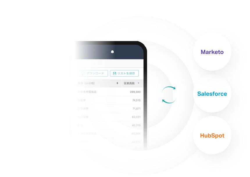 Point .01 API連携で開発いらずに自動連携