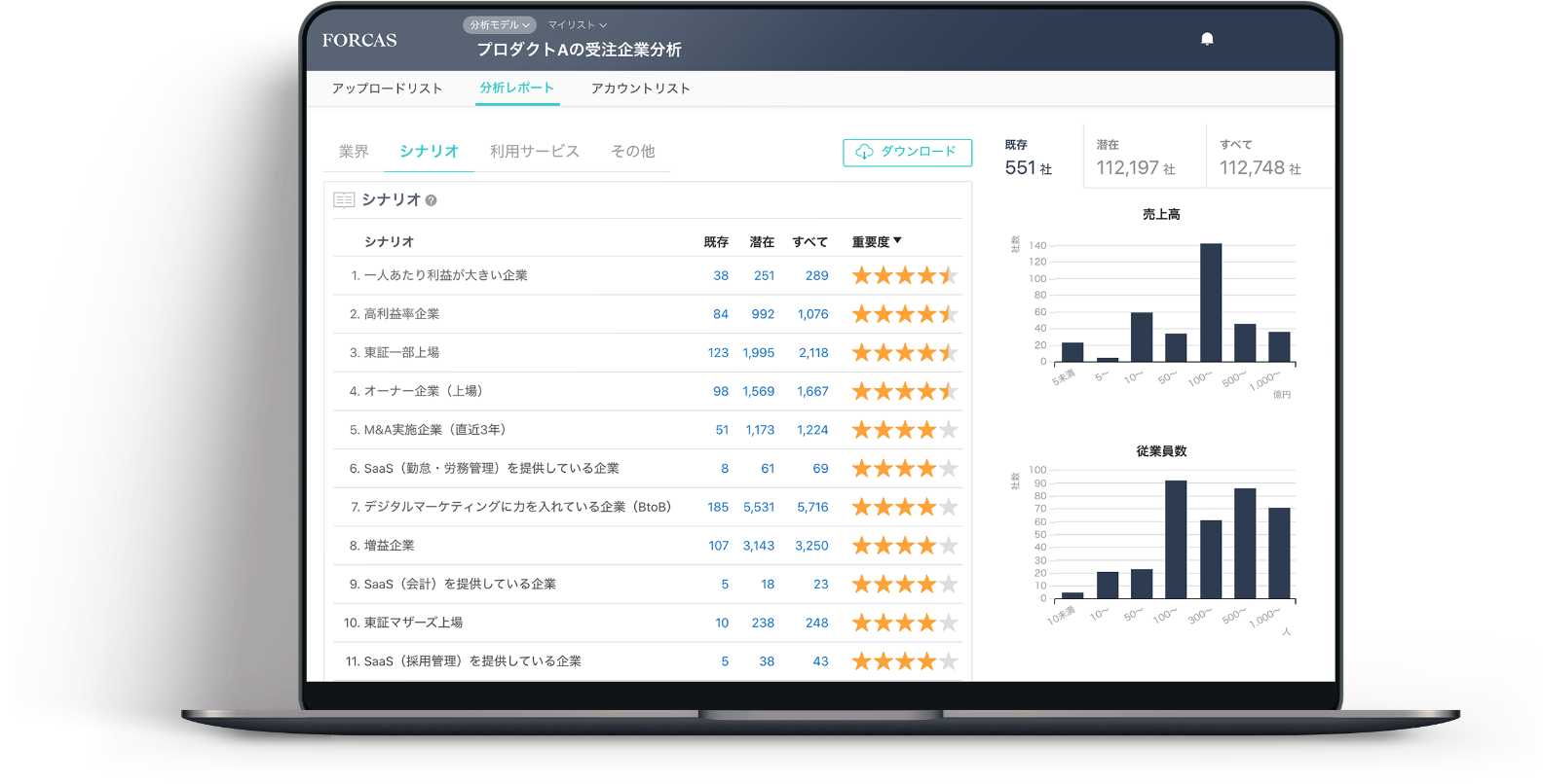Function 03 既存顧客分析アルゴリズム