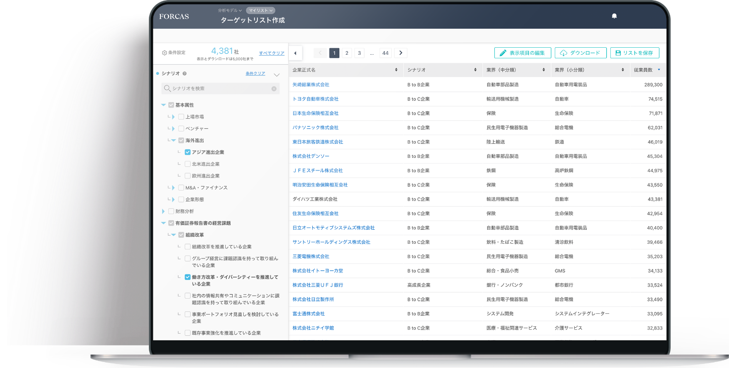 Merit 01 成約確度が高いターゲット企業リストをカンタンに作成