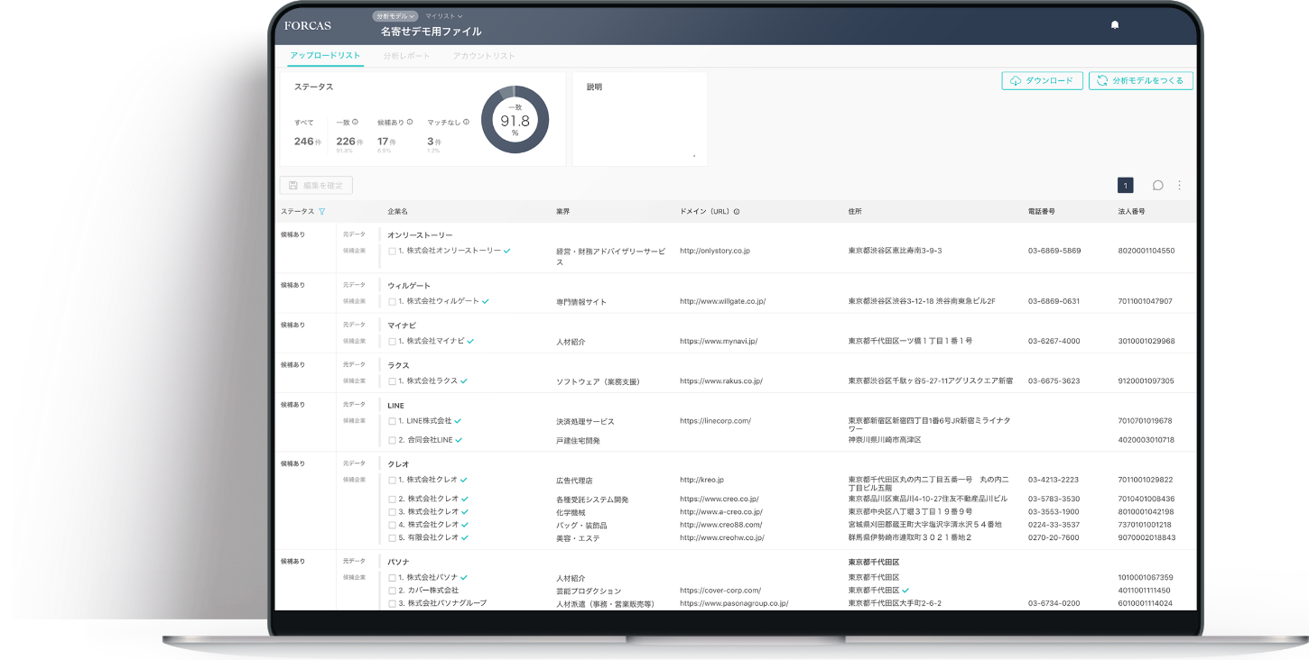 Merit 04 自動名寄せと合わせて、Web画面上で手軽に名寄せ作業が可能