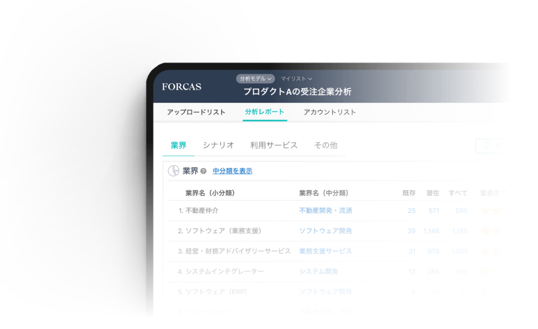 ご活用例 .02 リストを見ながら合意形成