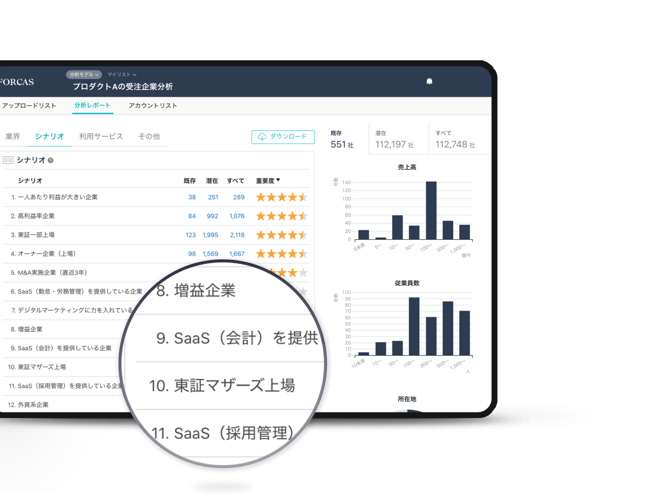 機能 .01 受注企業に共通する特徴は?データが無くても分析できます。
