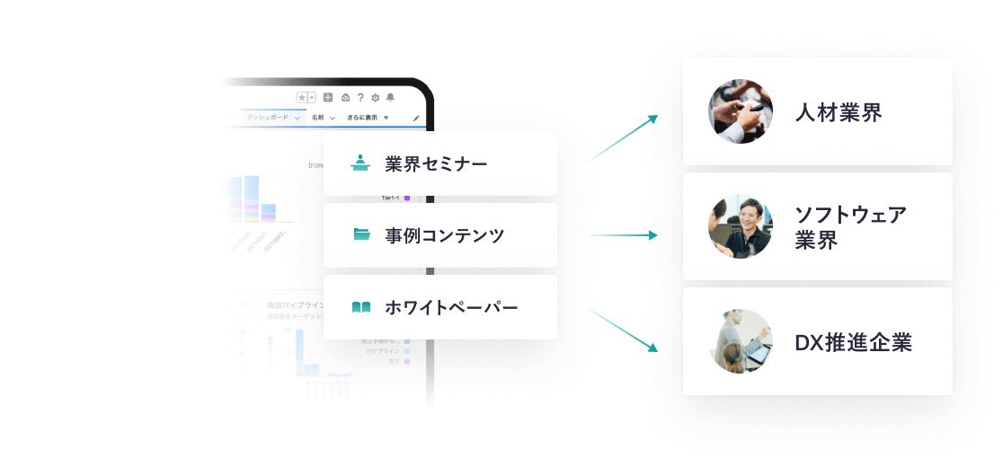 ご活用例 .01 MAツールからのセグメント配信に