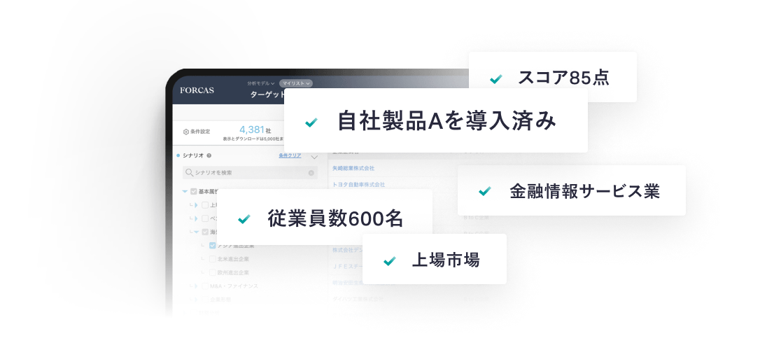 ご活用例 .02 営業へのスムーズな連携に