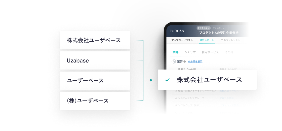 ご活用例 .04 顧客データの整備・統合に