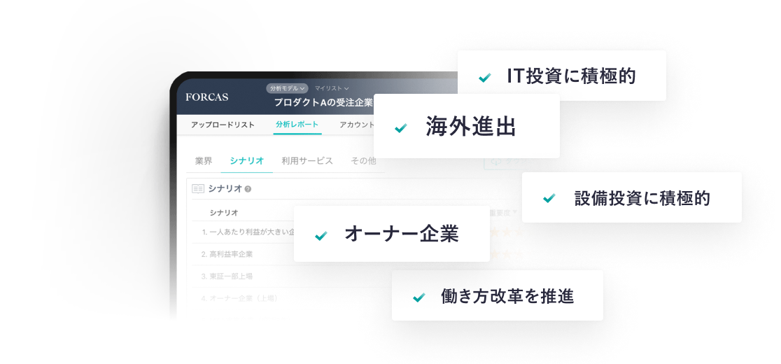 ご活用例 .01 アウトバウンドリストの作成に