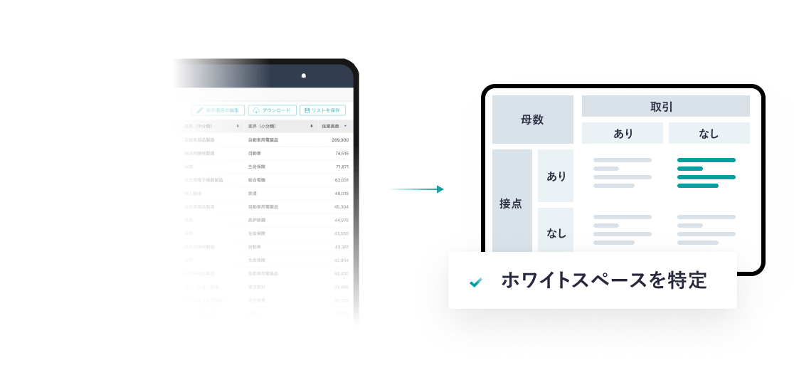 ご活用例 .02 ホワイトスペースの探索に