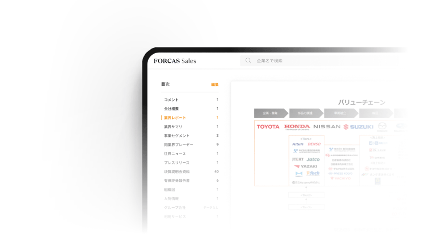 ご活用例 .04 ソリューション営業力の強化に