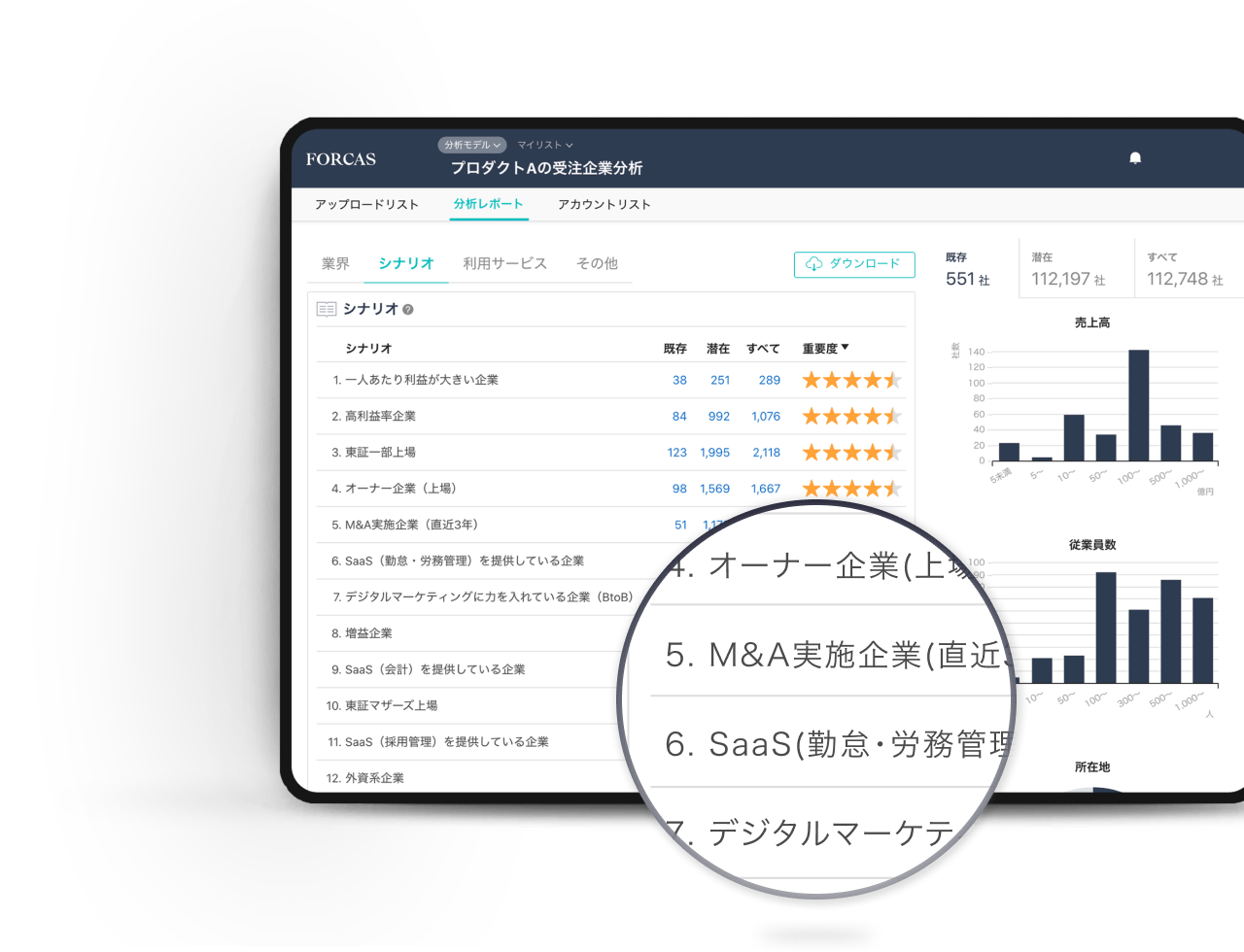 機能 .02 顧客分析とスコアリングで、根拠のあるリスト作成を。