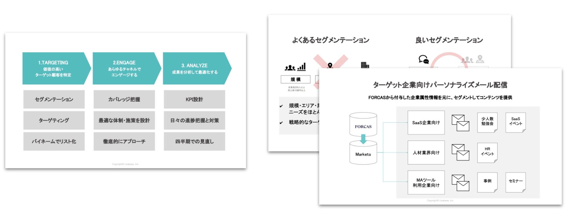 ABMハンドブック