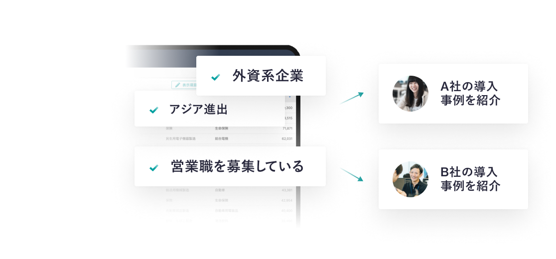 ご活用例 .03 トークスクリプトの洗練に