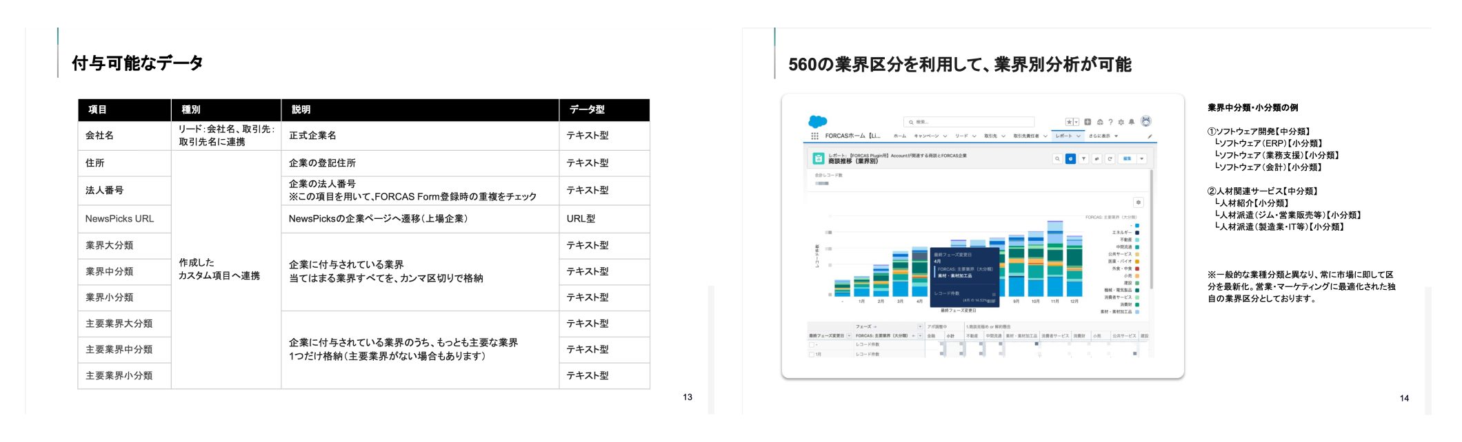 forcas概要資料